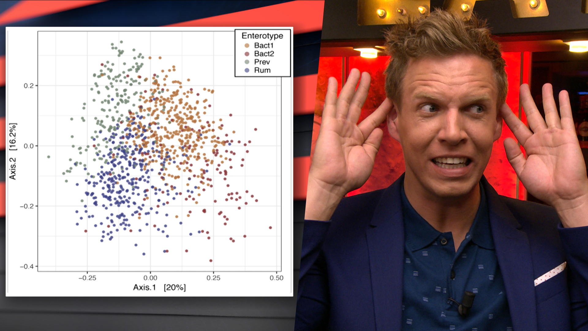 Gert en James laten stoelgang onderzoeken en dit is het verrassende resultaat