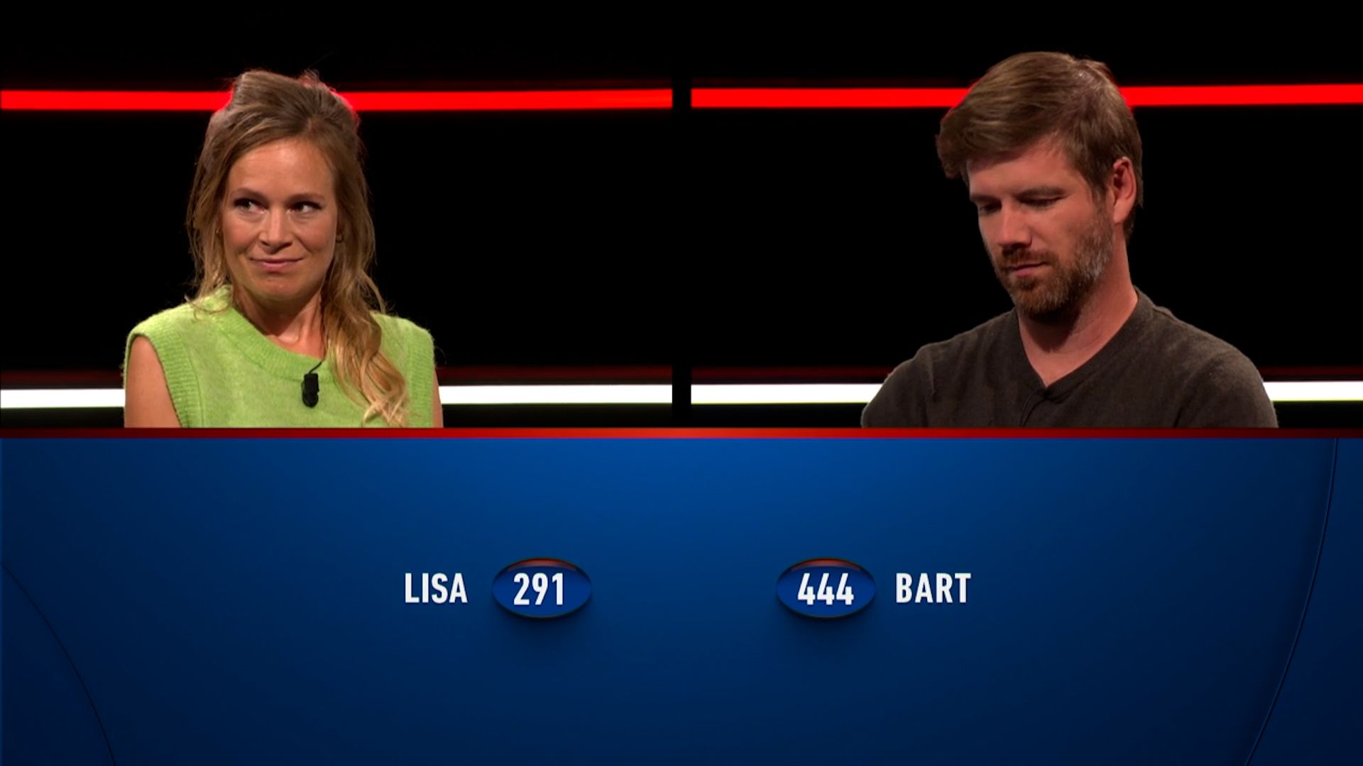 Finale aflevering 8: Lisa vs Bart