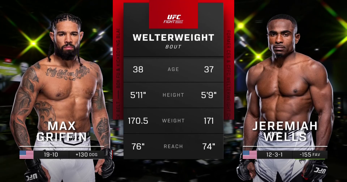UFC Fights 2024 S2024 Aflevering 20