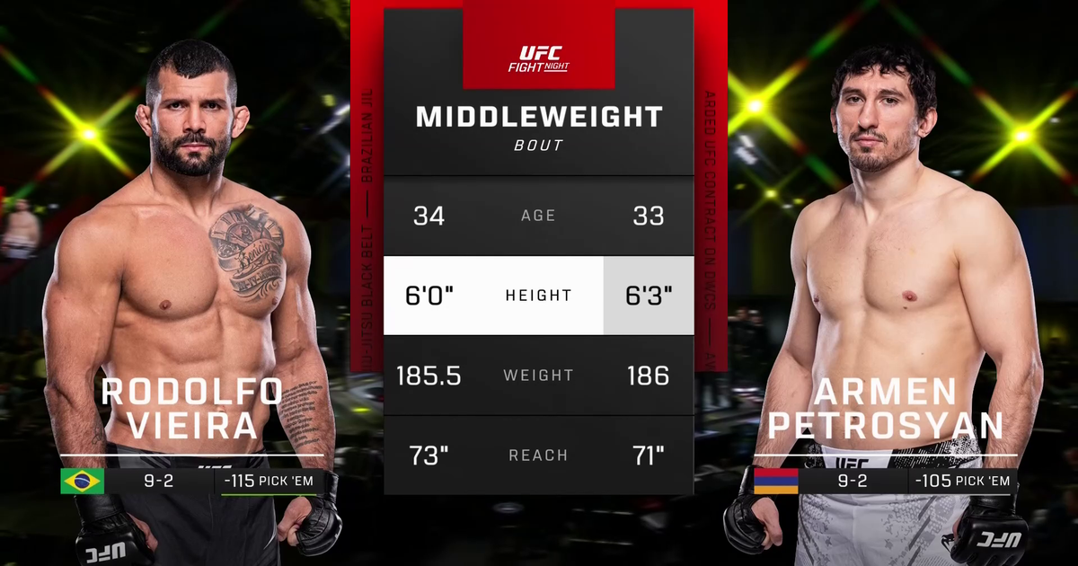 UFC Fights 2024 S2024 Aflevering 25