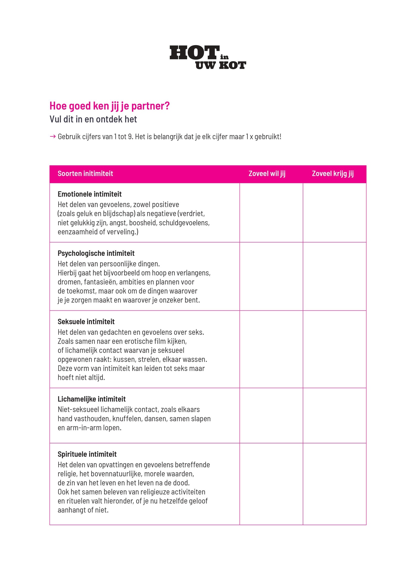 Invuloefening: hoe goed ken jij je partner?