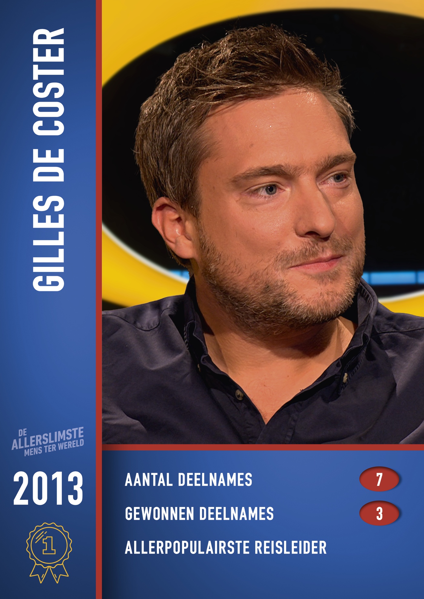 Gilles DC