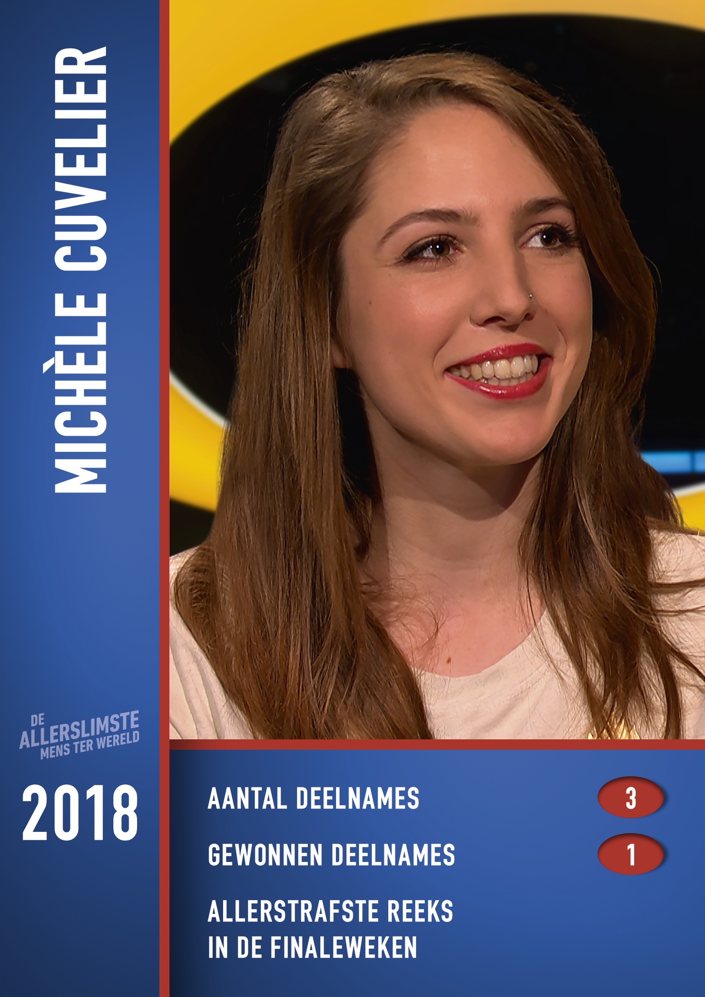 Michèle
